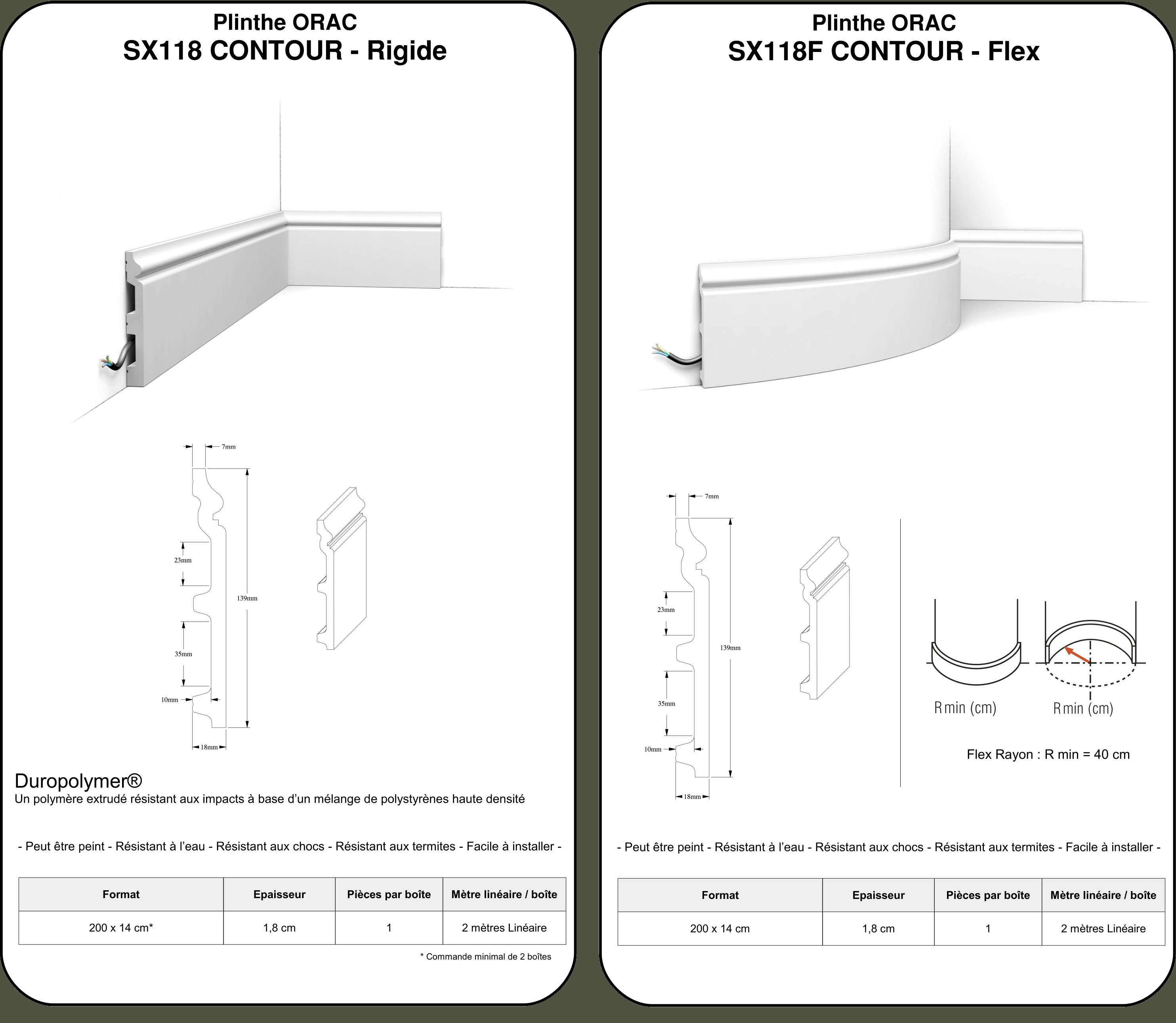 SX118 plinthe descr.jpg