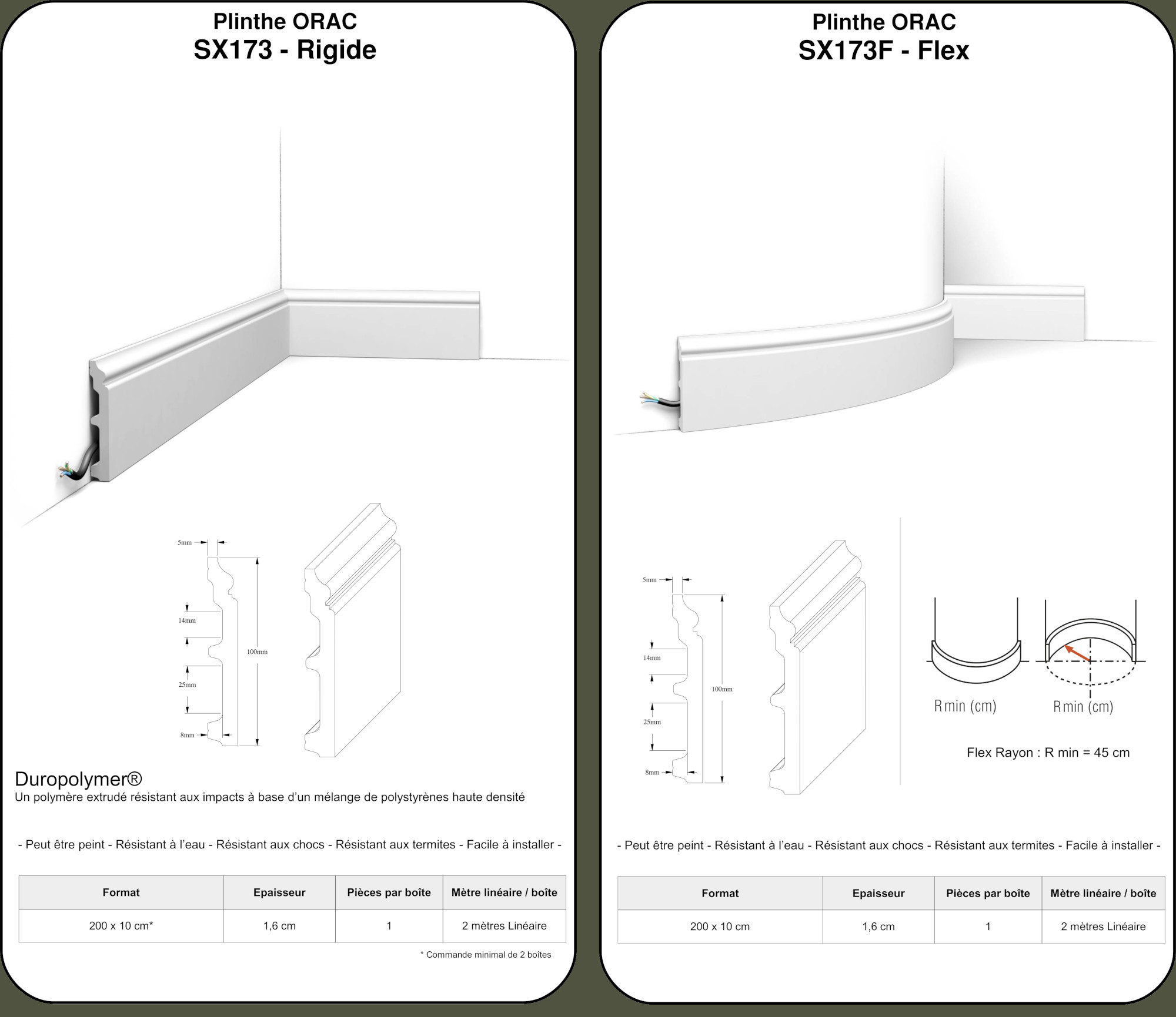 sx 173 plinthe descr.jpg