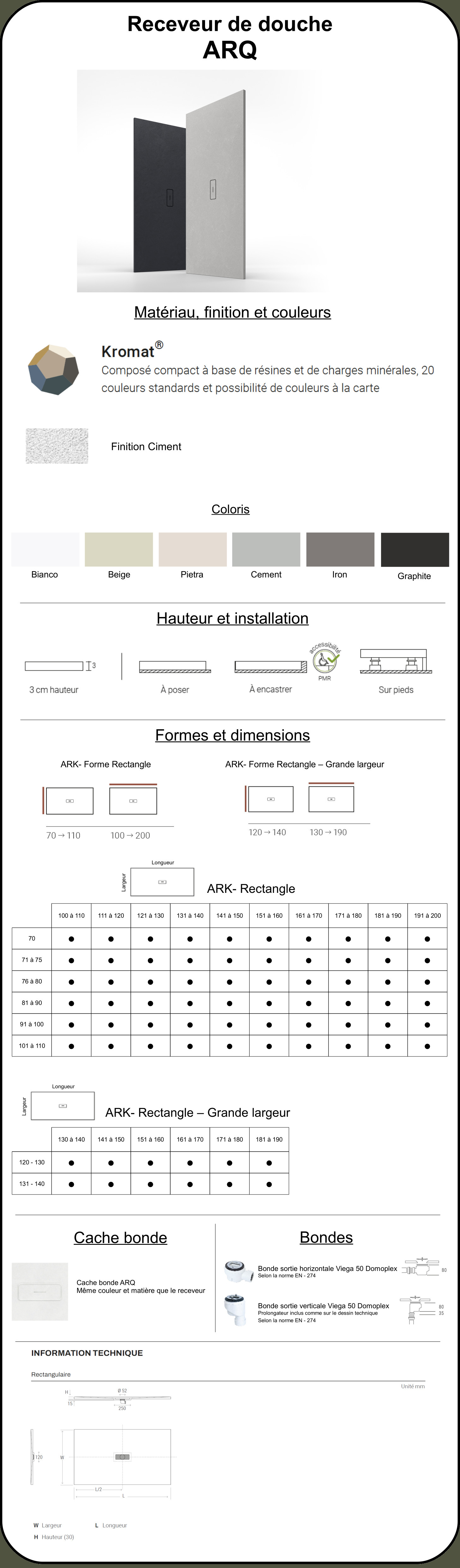 ARQ descr.jpg
